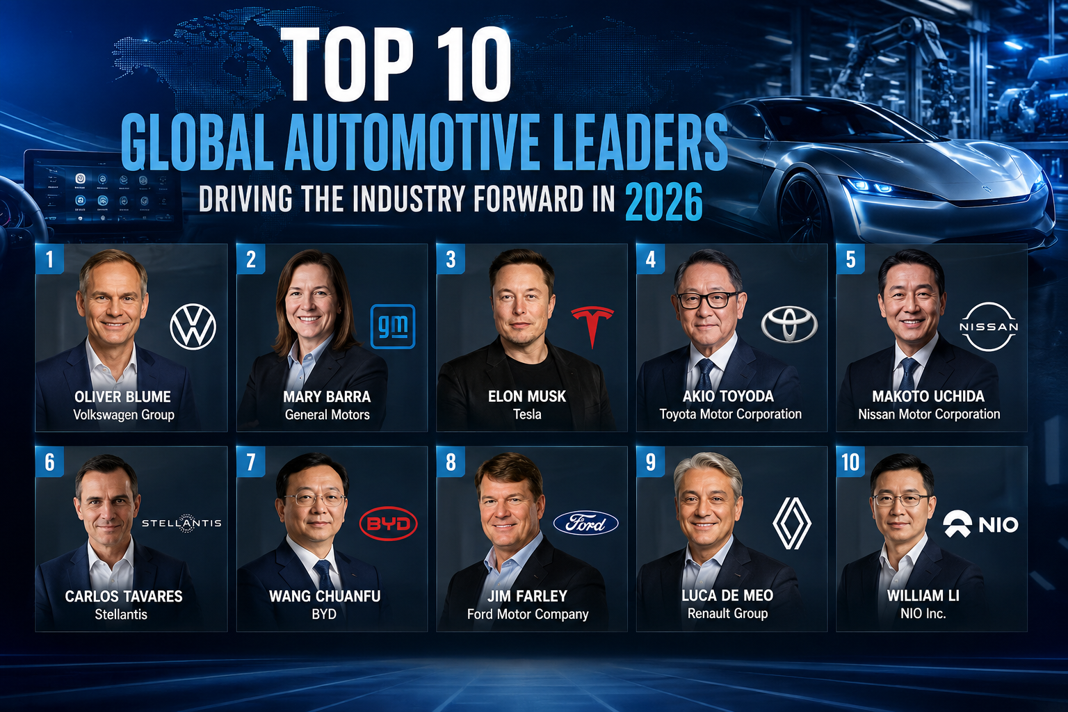 Top 10 Global Automotive Leaders Driving the Industry Forward in 2026