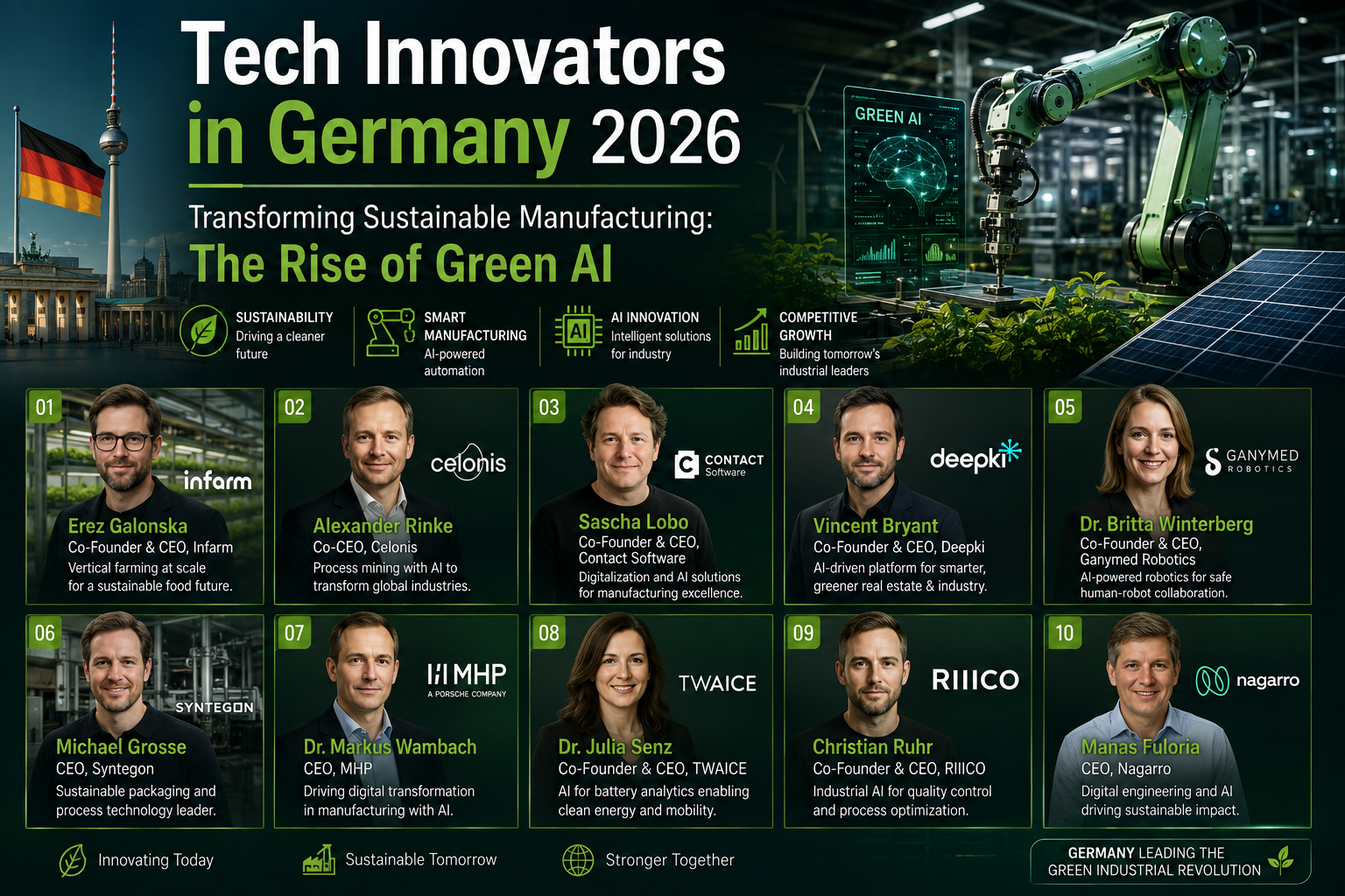 Tech Innovators in Germany 2026 Transforming Sustainable Manufacturing: The Rise of Green AI