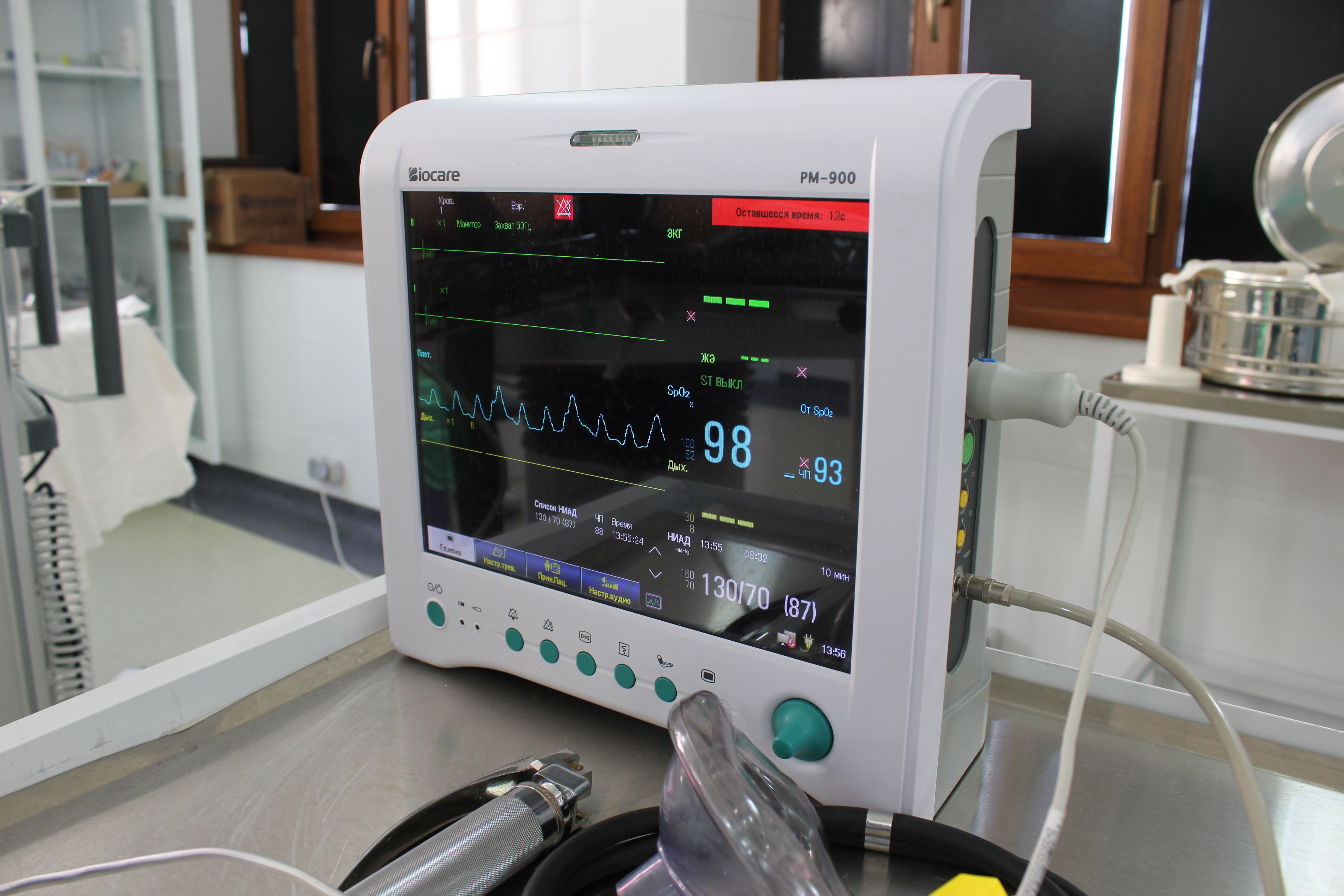 Ablation Devices Market: Industry Analysis 