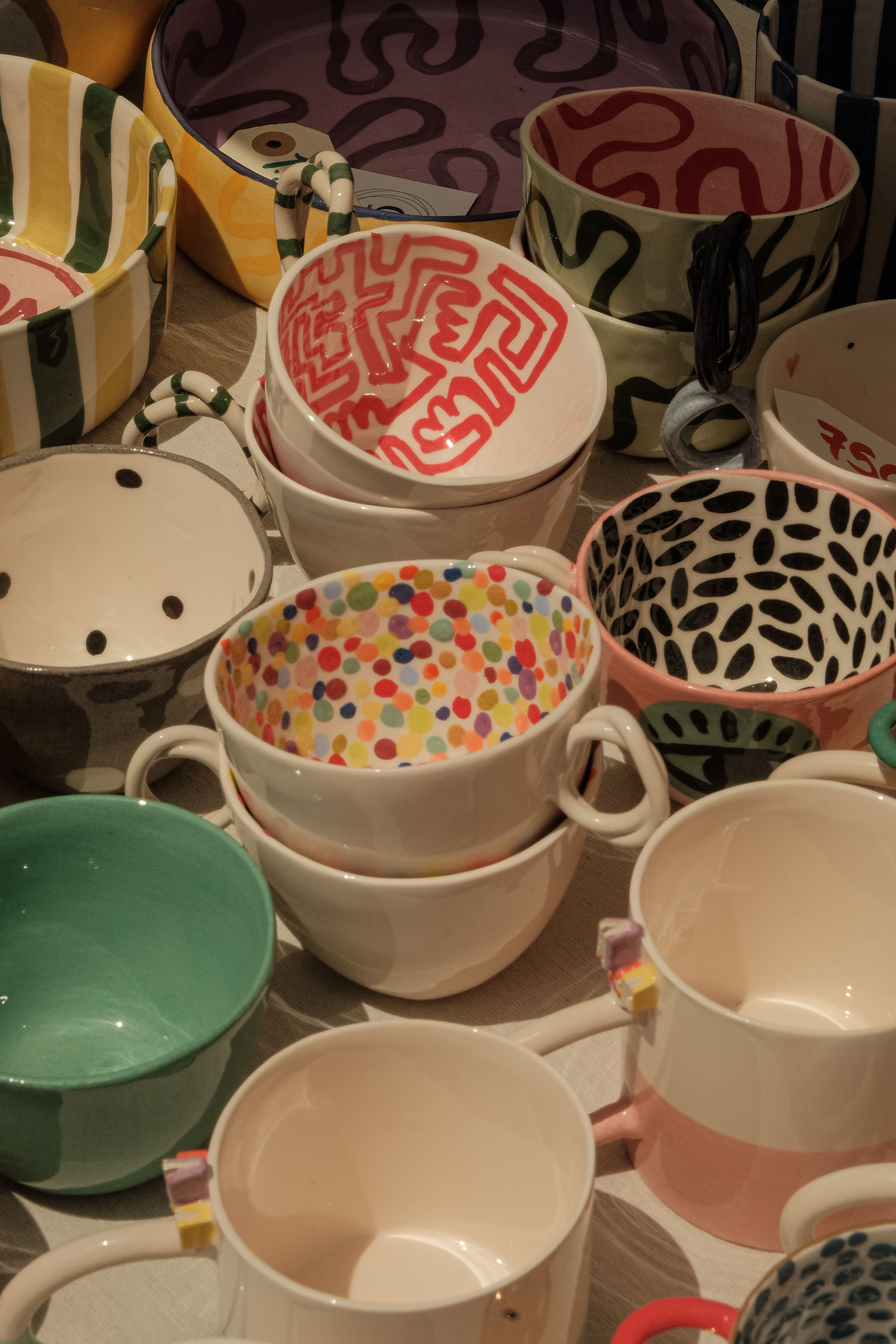 Basin, Bowl and Cup Market Size, Share, Growth and Scope