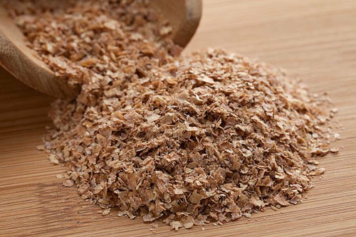 Bran Market: How Are Functional Foods, High-Fiber Nutrition, and Health-Conscious
