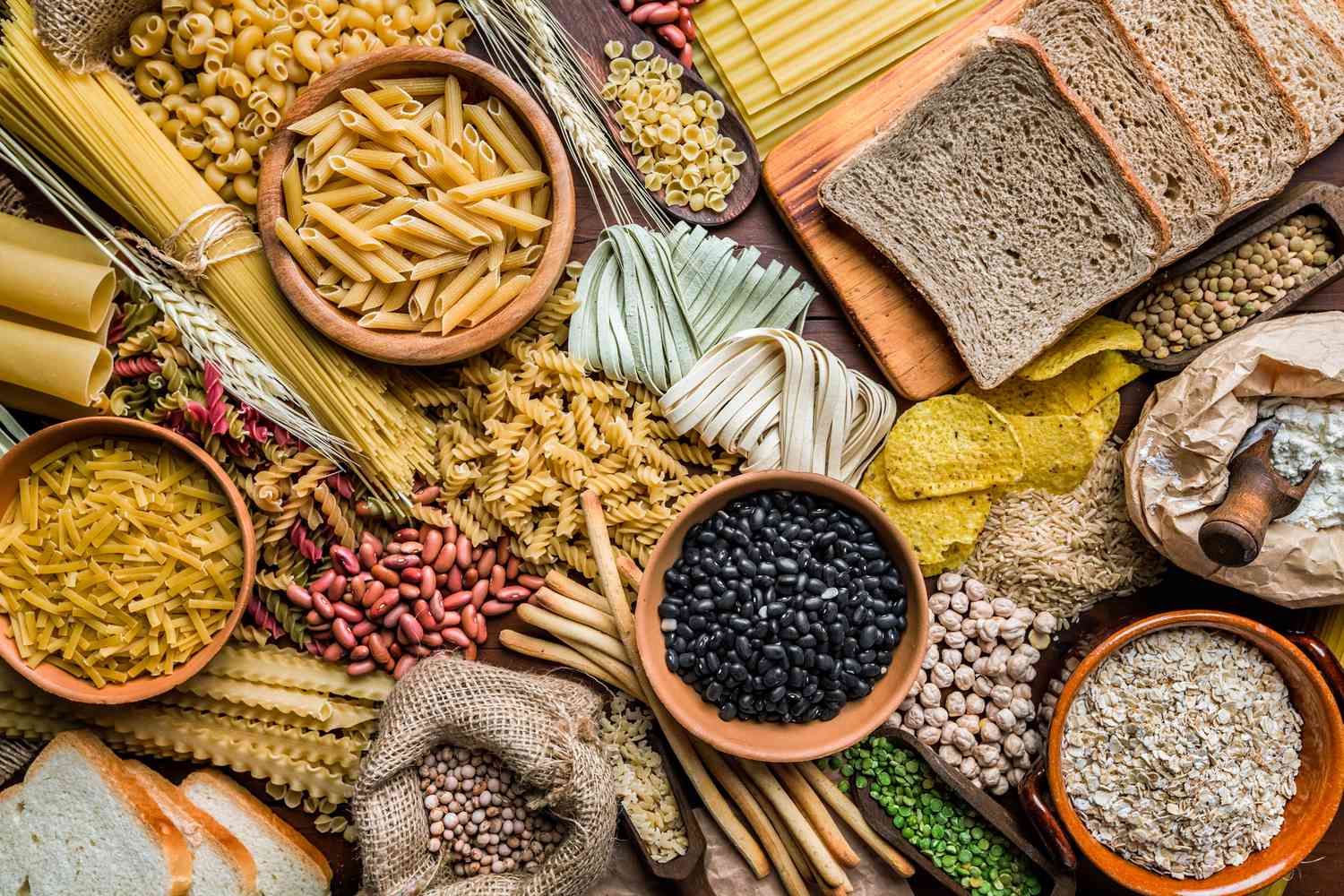 Carbohydrate Market Report: Industry Trends and Growth