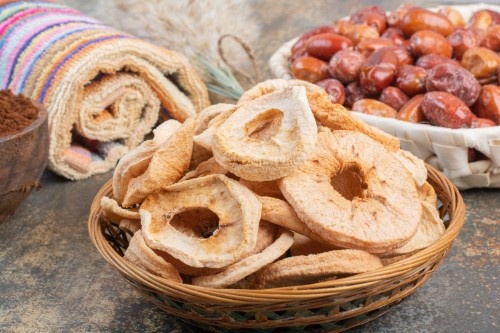 Japan Dried Fig Market Investment Outlook: ROI Potential and Demand Drivers