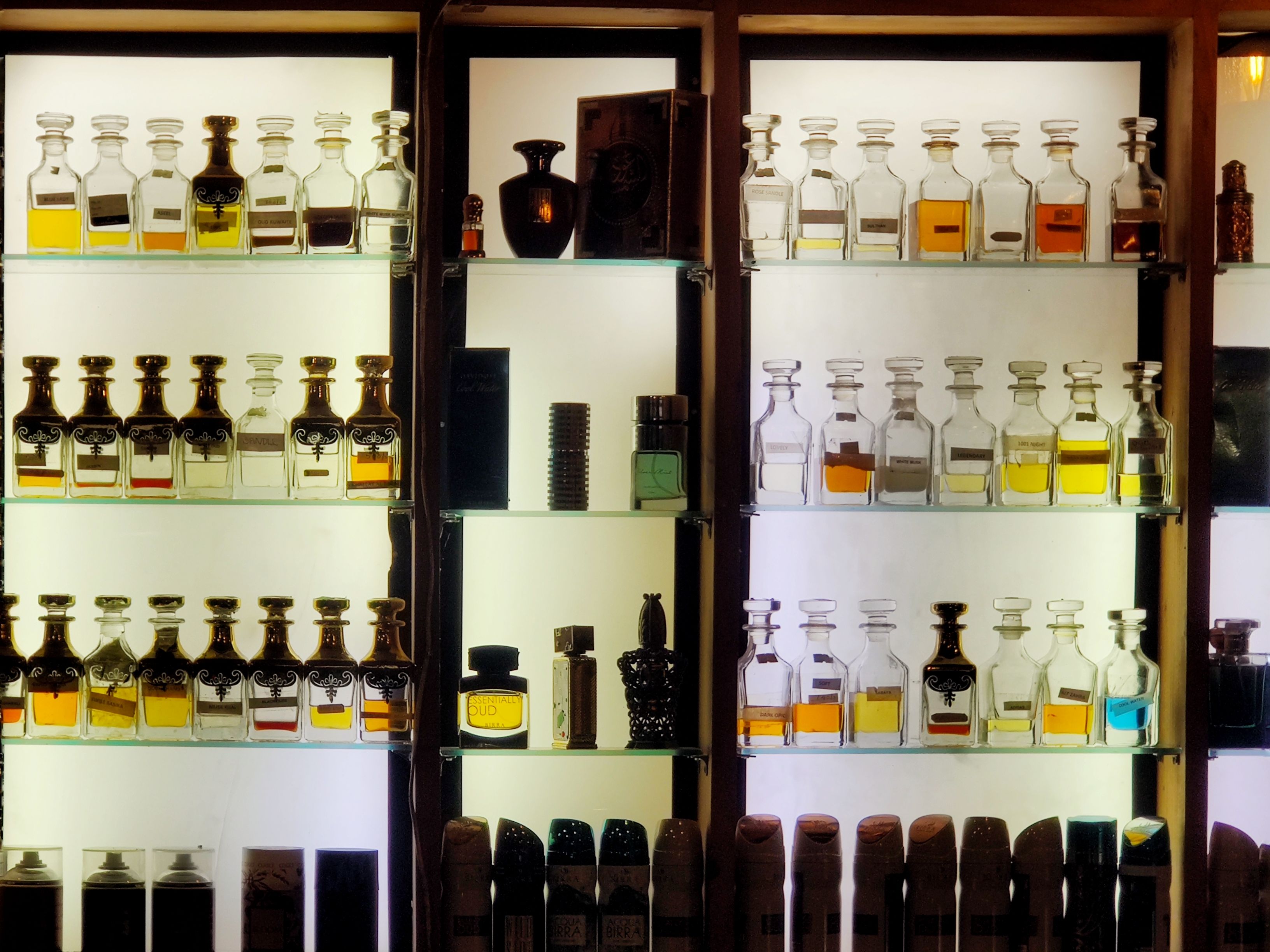 Global Fragrances and Perfumes Market Trends and Growth
