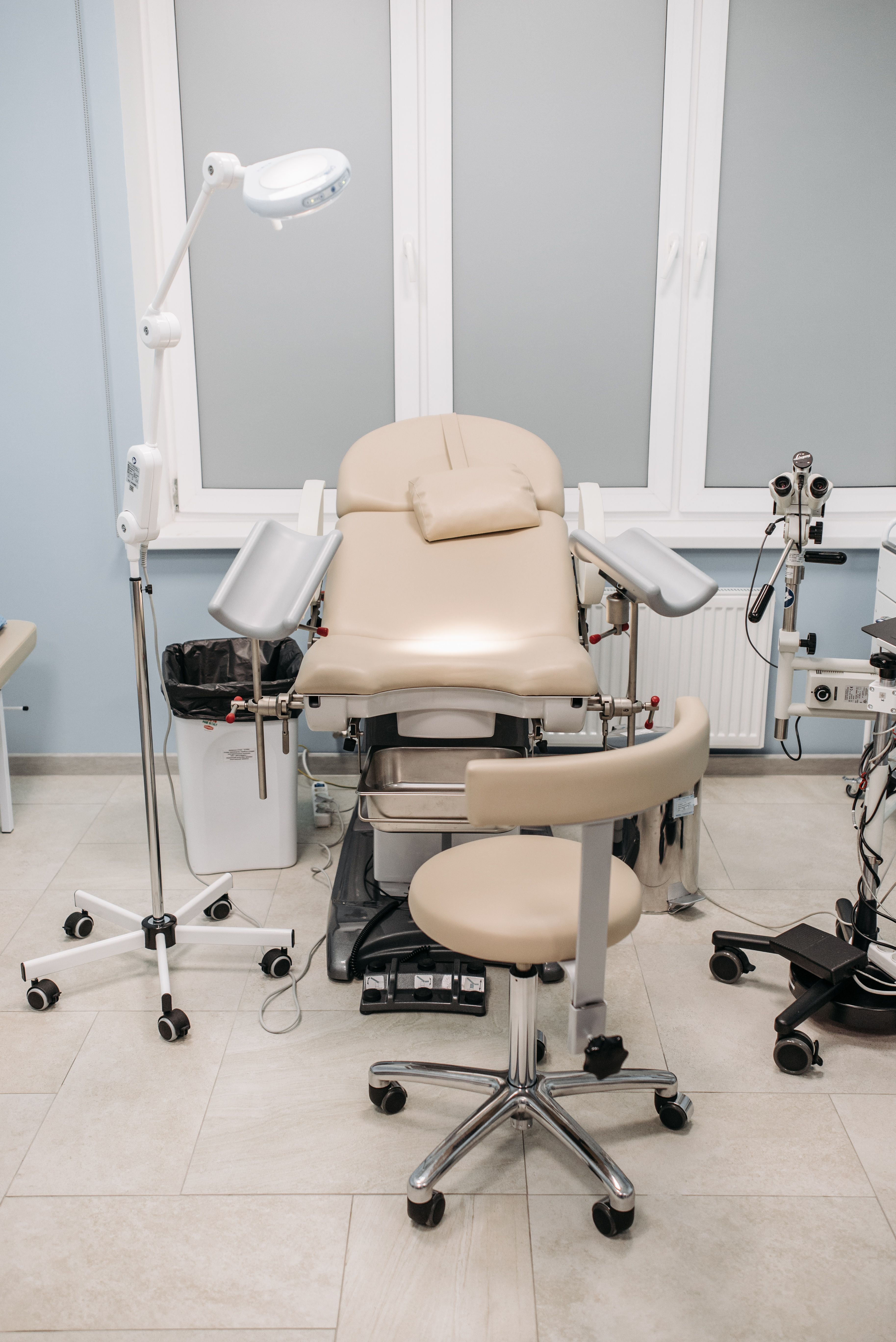 Gynecology Medical Lasers Market Size, Share