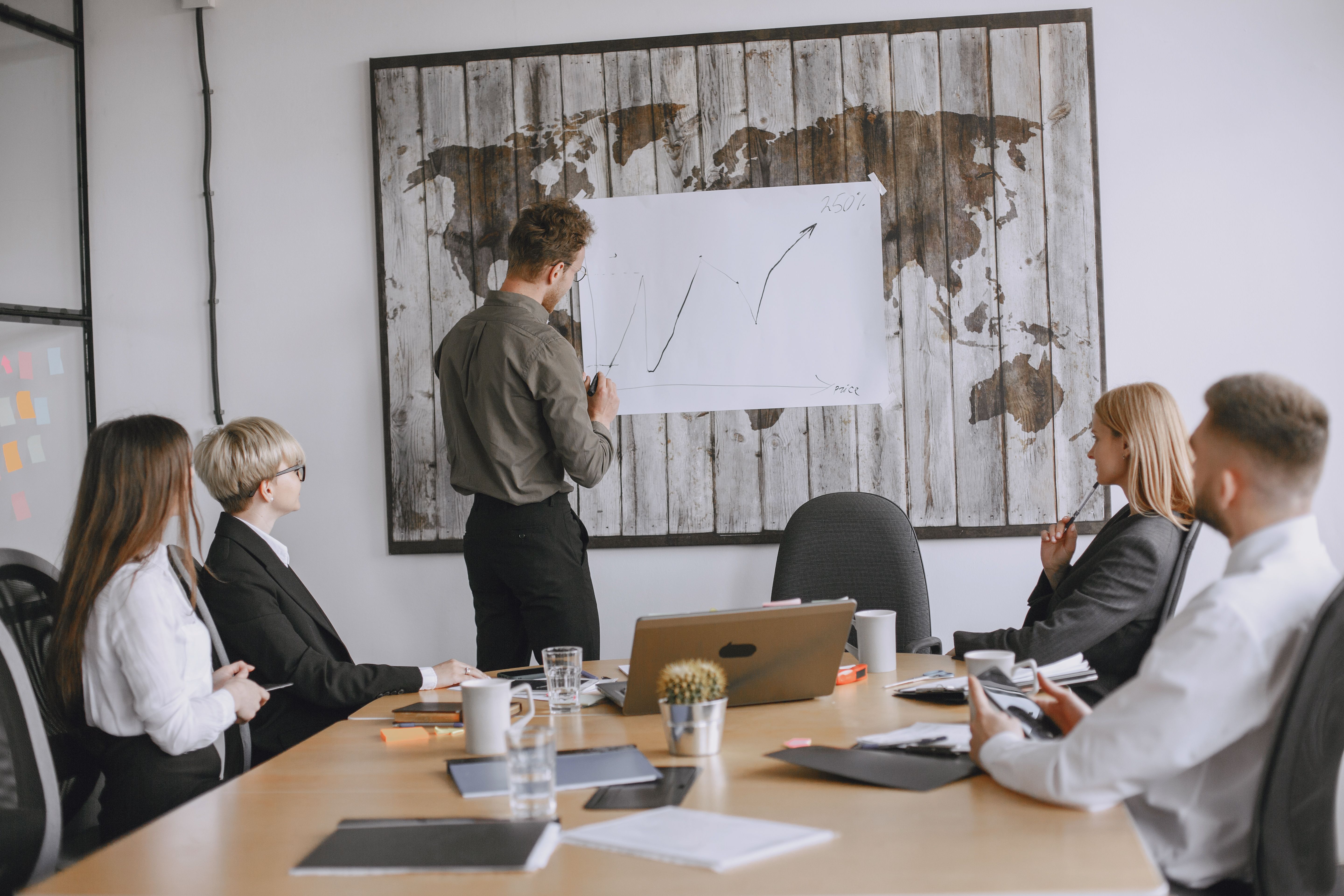 Marketing Consulting Market Demand and Future Scope
