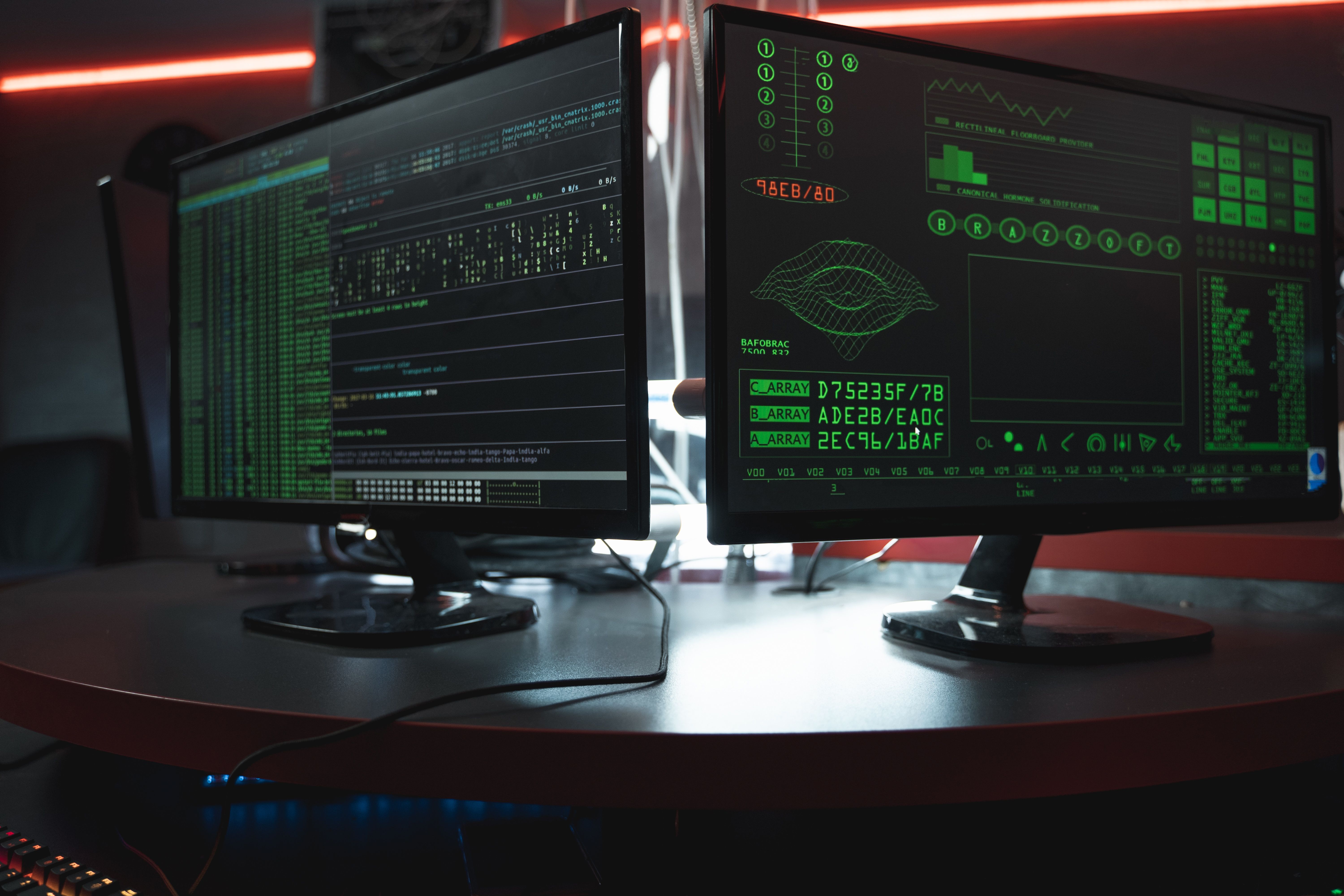 Space Cybersecurity Market Size, Outlook, Analysis To 2035