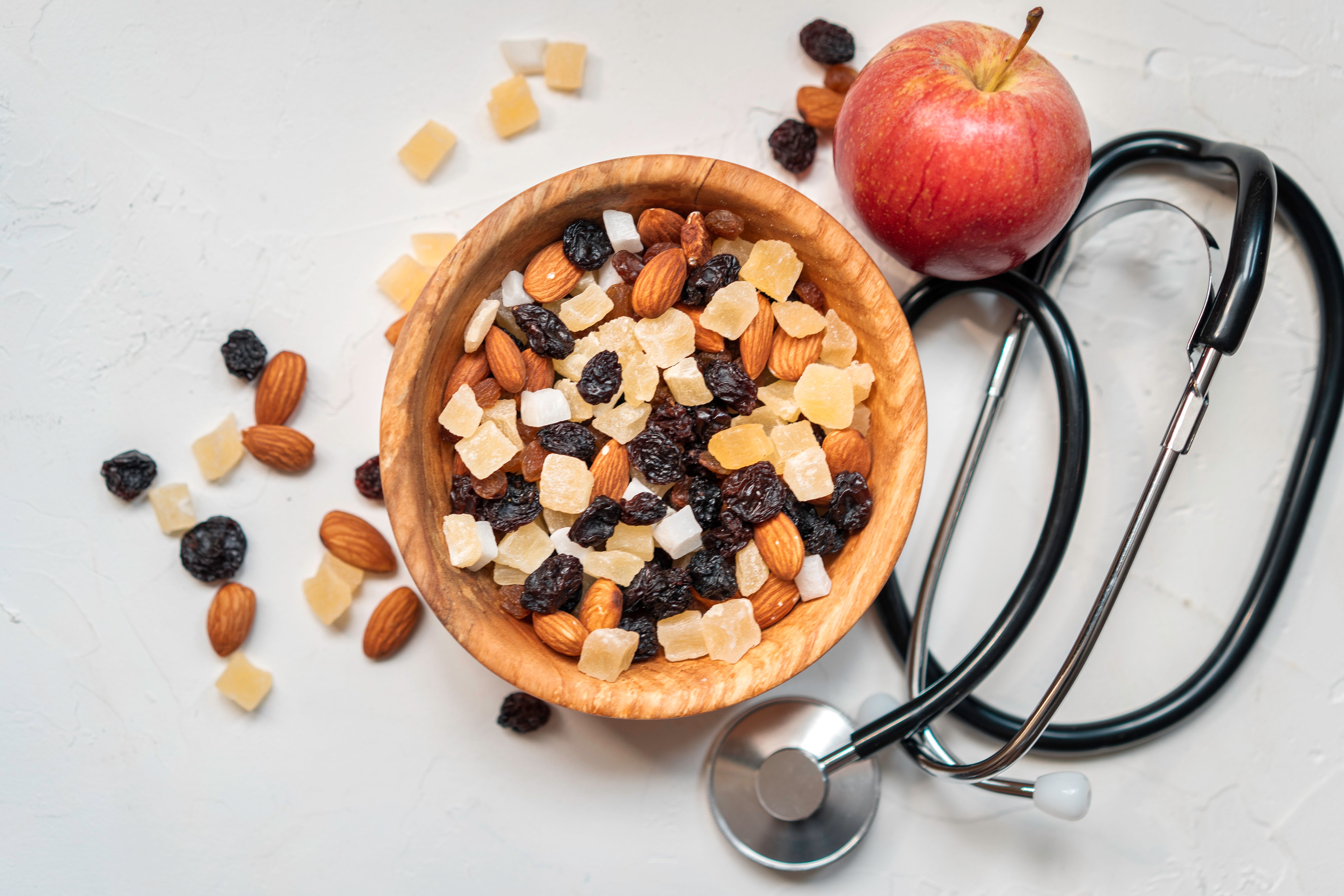 Rx Medical Food Market Future Growth 