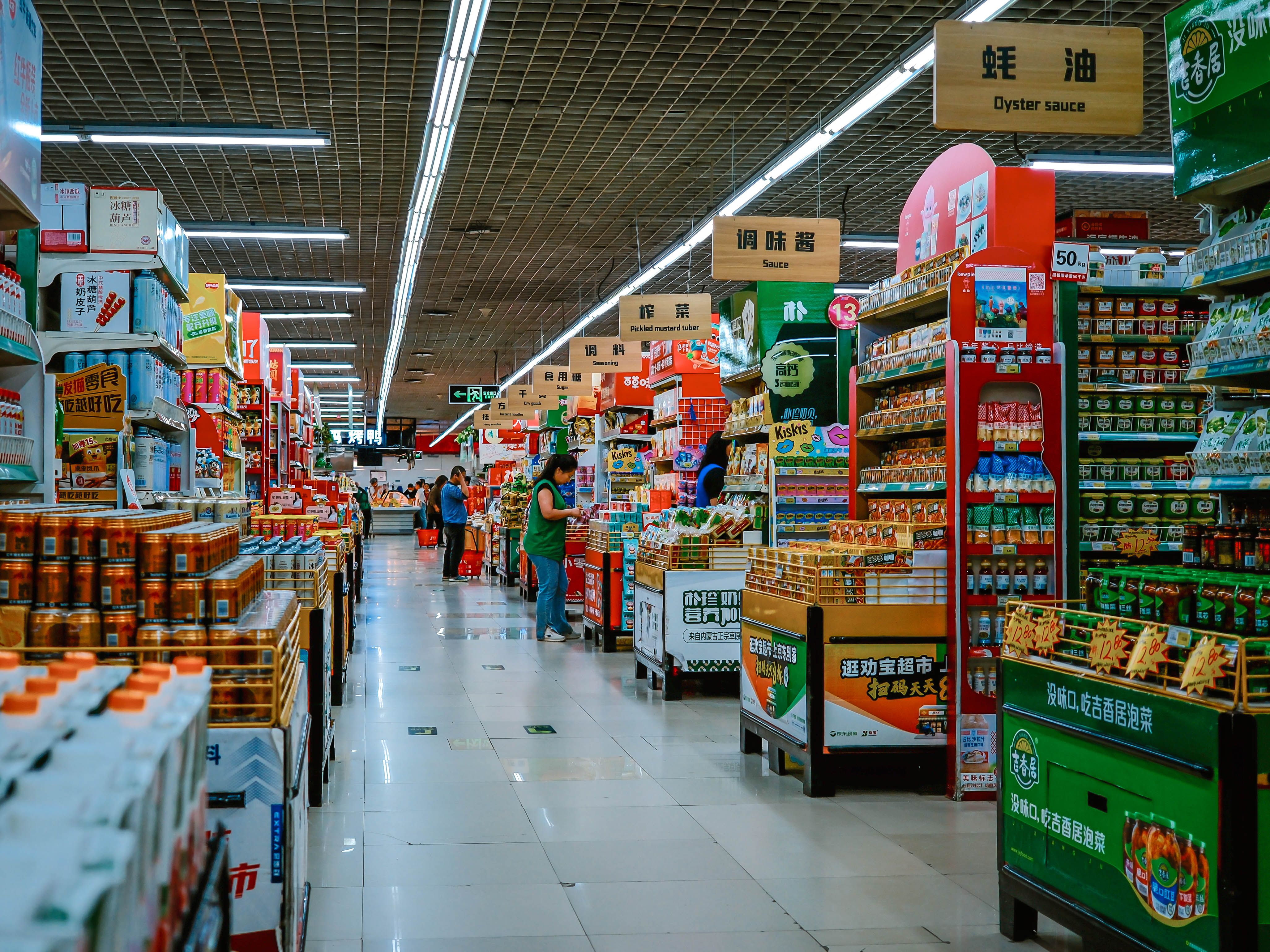 Retail Market Size, Share, Growth Report 2035