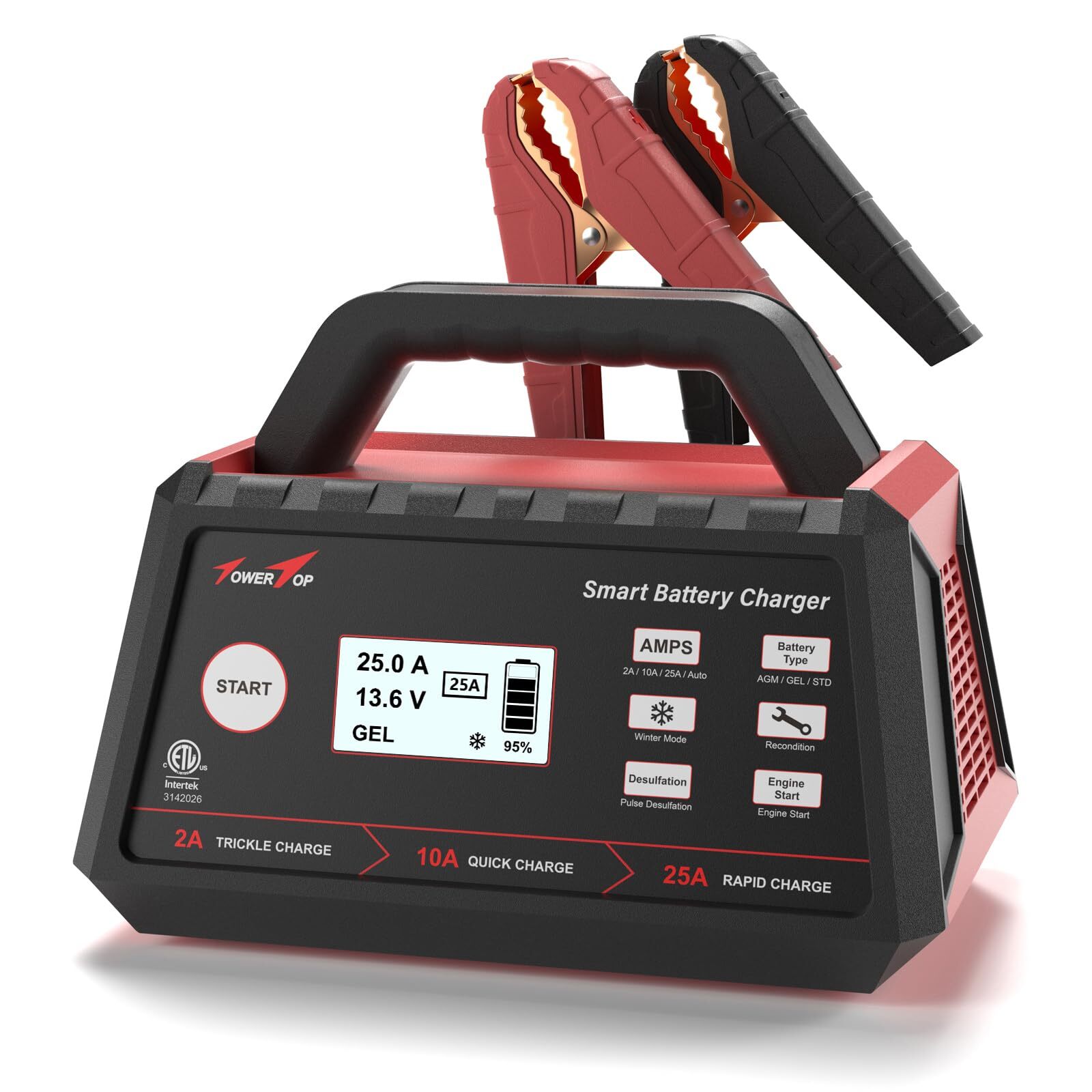 Global Smart battery charger Market Size, Growth and Scope